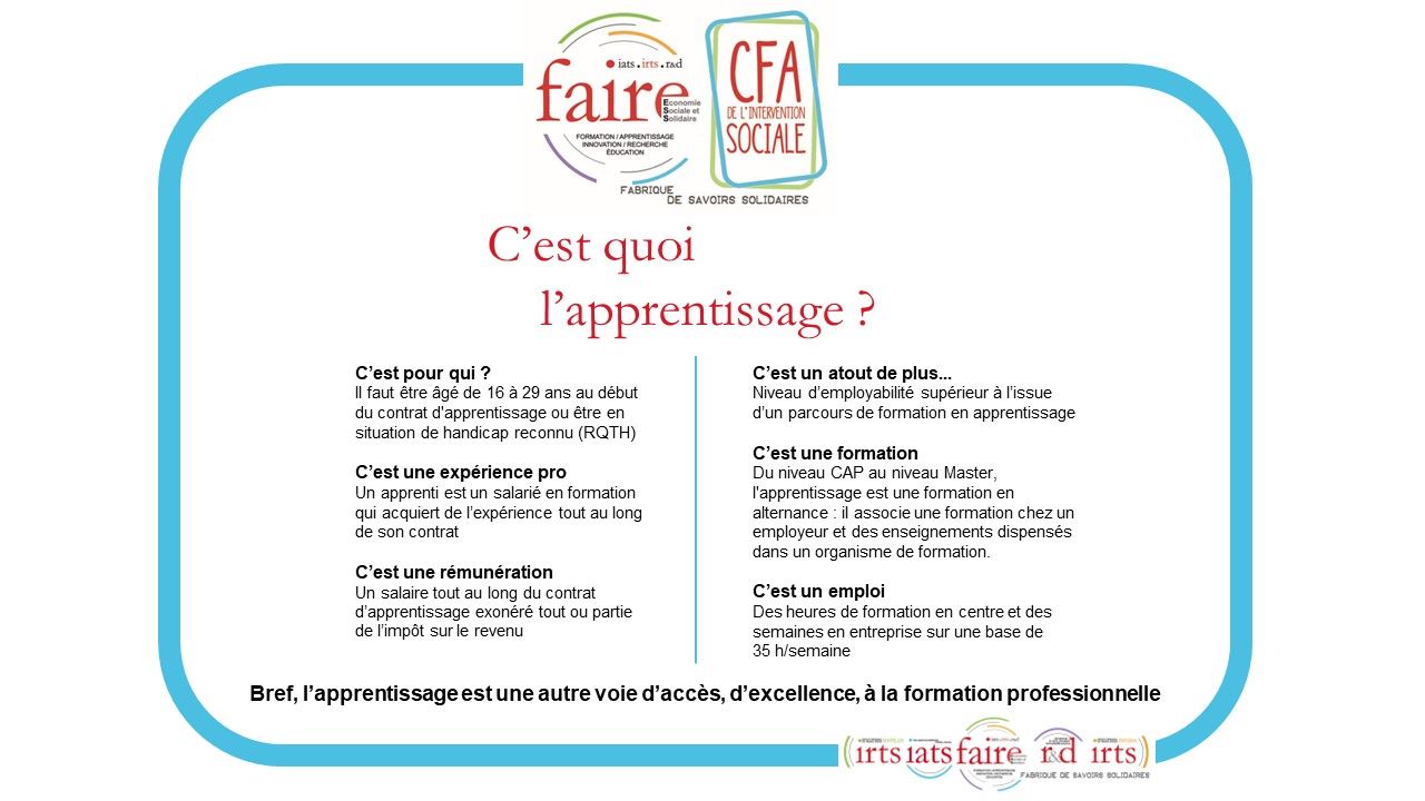 Le CFA De L'intervention Sociale - Faireess